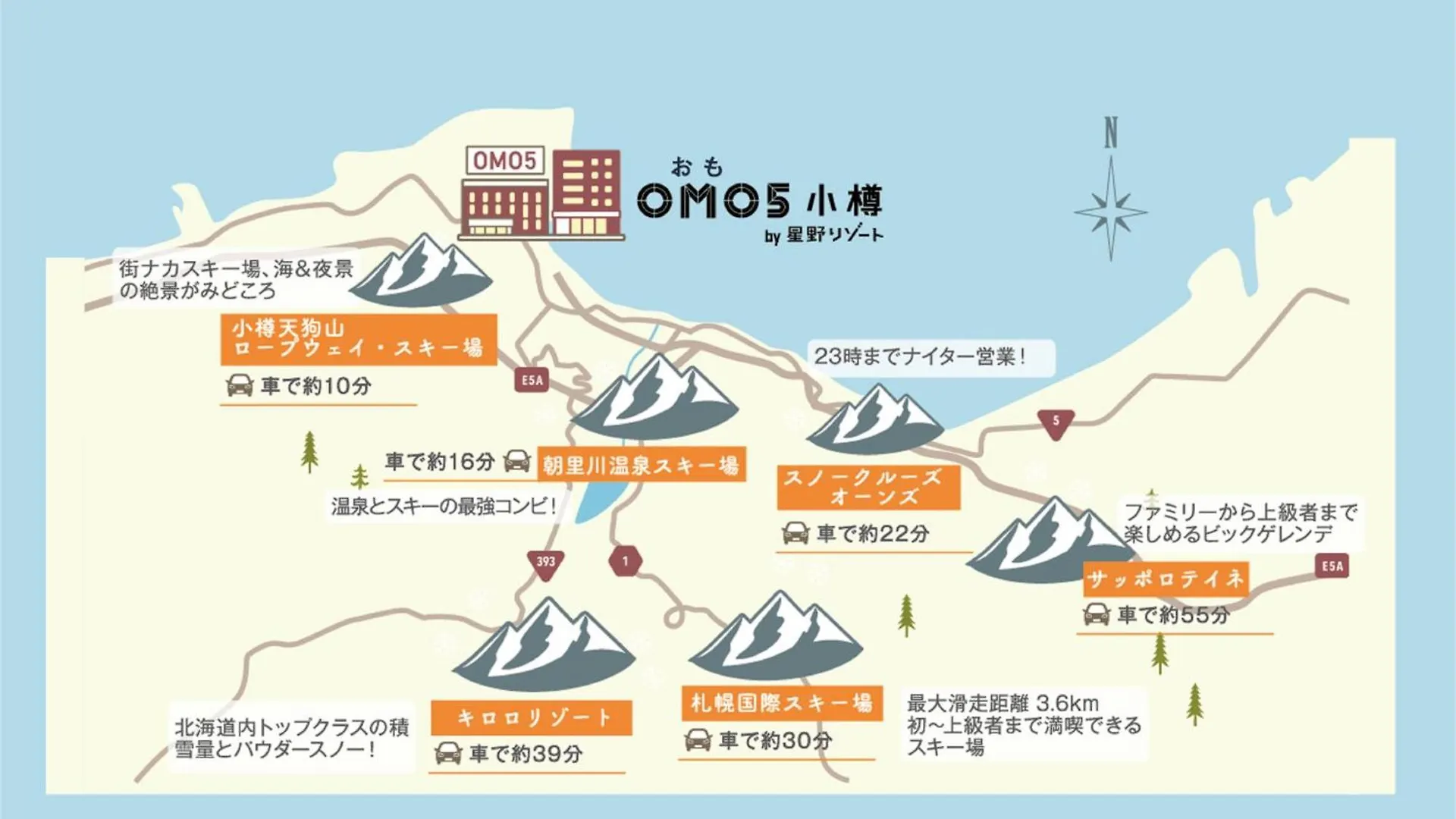 Hotel Omo5 Otaru By Hoshino Resorts